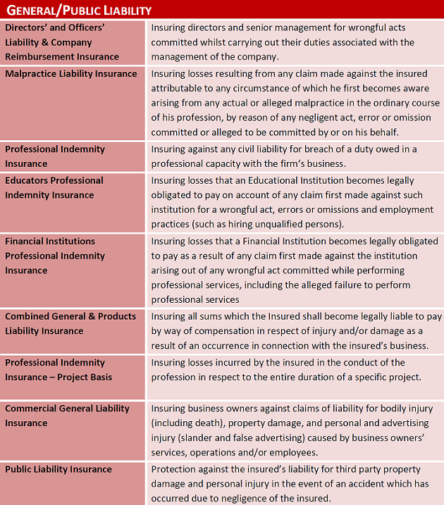 general public liability3